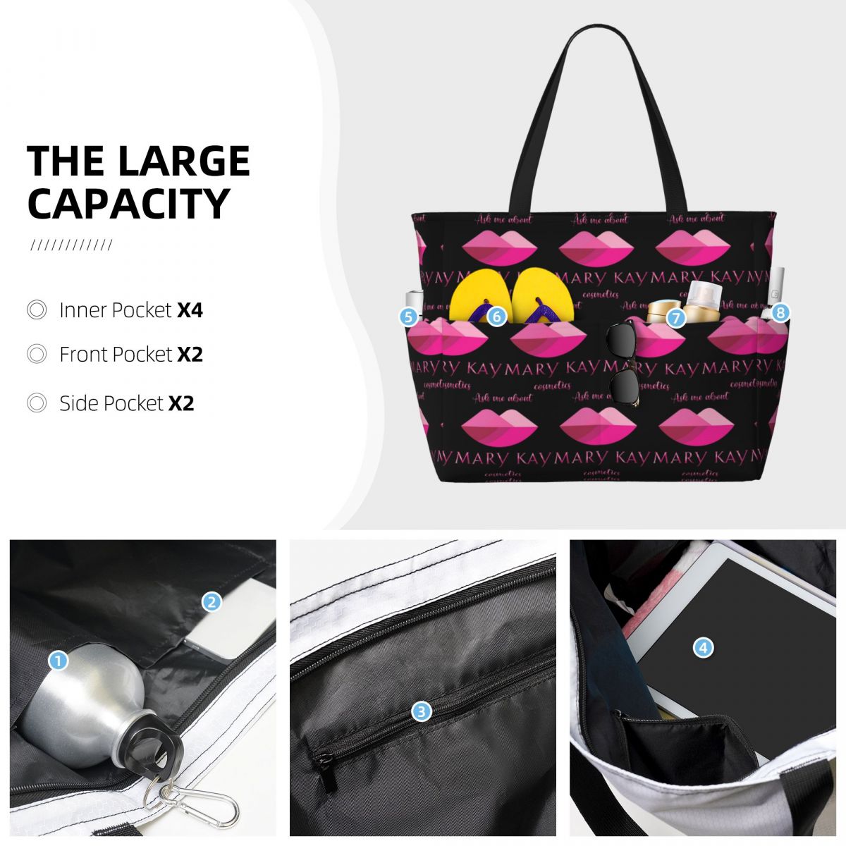 สอบถามฉันเกี่ยวกับกระเป๋าใส่เค - Yoga Fitness Tote บทวิจารณ์และราคา